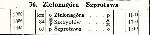 Kolejka szprotawska. Wyciąg tabeli nr 26 z "Podróżnika kolejowego okręgu poznańskiego" - pierwszego powojennego wydania lokalnego rozkładu jazdy DOKP Poznań. Ważny od 01 listopada 1945 r. Zbiory Mieczysława J. Bonisławskiego.