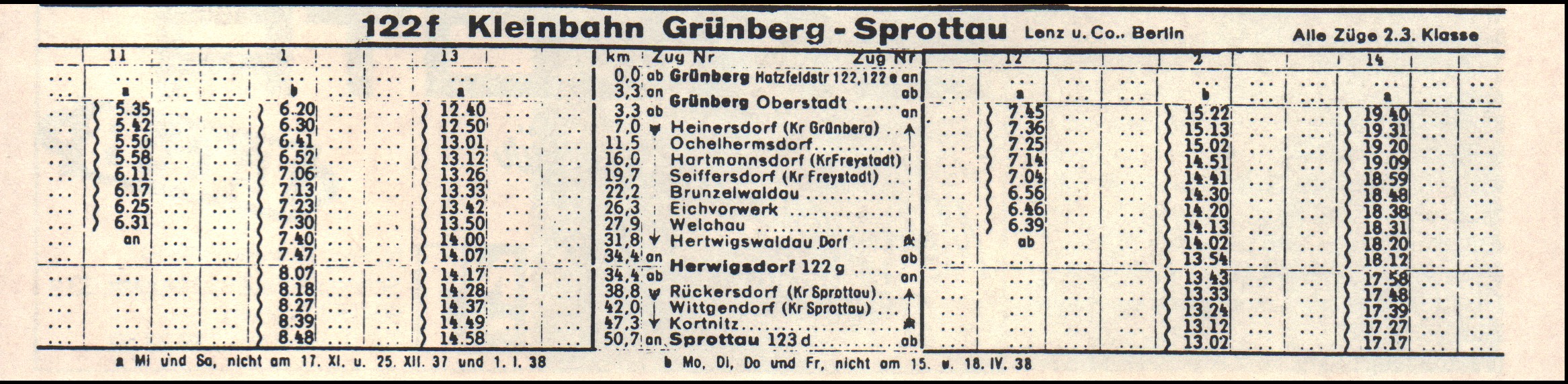 Wycig z rozkadu jazdy obowizujcego w okresie 1937-38 r., tabela linii Zielona Gra - Szprotawa. Ze zbiorw Mieczysaw J. Bonisawskiego (czasopismo modelarzy niemieckich)