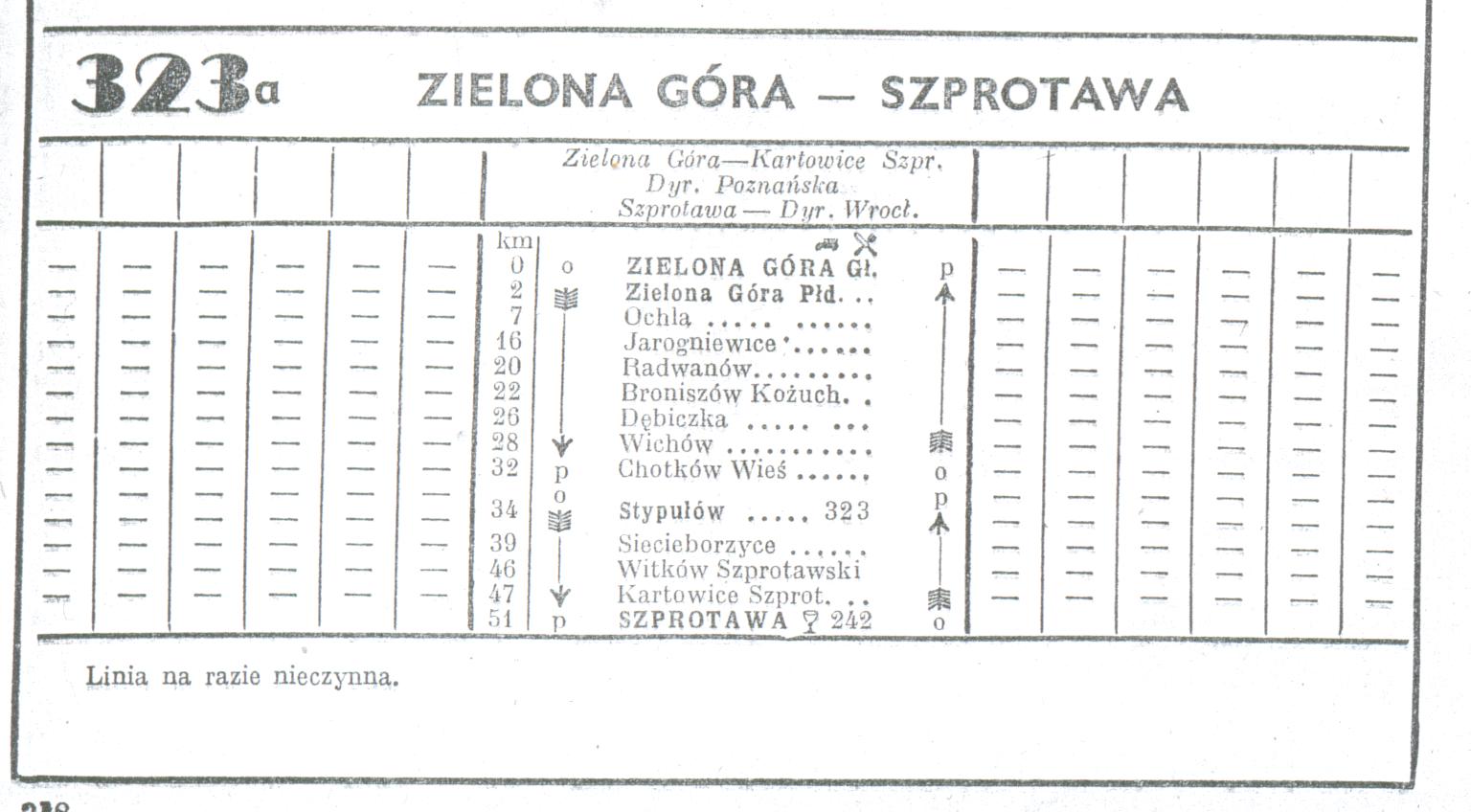 Ostatni rozkad jazdy PKP, w ktrym wystpuje linia zielonogrsko - szprotawska, z sezonu 1950-51 r. Zbiory Mieczysaw J. Bonisawskiego.