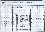 Tabela linii zielonogórsko - szprotawskiej z rozkładu jazdy obowiązującego w sezonie 1946-47 r. Ciekawostkę stanowią nazwy wsi, jeszcze sprzed zatwierdzenia nazw na Ziemiach Odzyskanych przez specjalną Komisję. Ze zbiorów Mieczysława J. Bonisławskiego