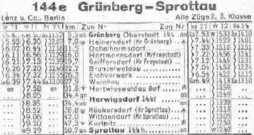 Kolej szprotawska. Wycig z sieciowego rozkadu jazdy Dolnego i Grnego lska, nr tabeli 144e. Wany od 17 maja 1943 r. Zbiory Mieczysawa J. Bonisawskiego