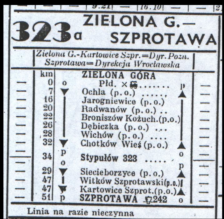 Tabela linii Zielona Gra - Szprotawa z rozkadu jazdy PKP z 1948 r. Mamy ju w nim nazwy wsi po zatwiedzeniu przez Rzd Polski (w 1948 r.). Zbiory Mieczysawa J. Bonisawskiego